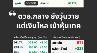 LTT SET Sum (1) LTT SET Sum (1)