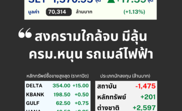 LTT SET Sum (2) LTT SET Sum (2)