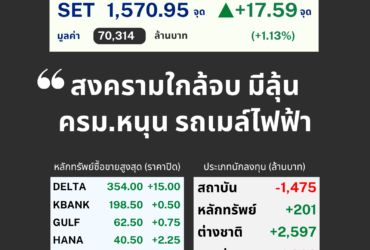 LTT SET Sum (2) LTT SET Sum (2)