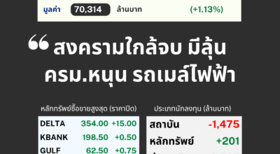 LTT SET Sum (2) LTT SET Sum (2)