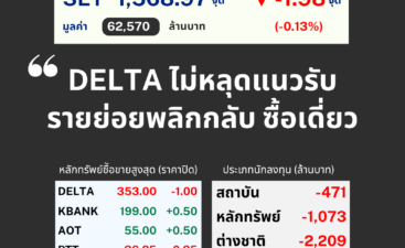 LTT SET Sum (3) LTT SET Sum (3)