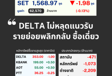 LTT SET Sum (3) LTT SET Sum (3)