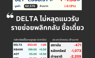 LTT SET Sum (3) LTT SET Sum (3)