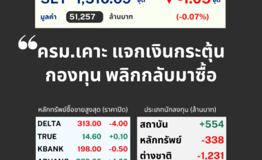 LTT SET Sum (4) LTT SET Sum (4)