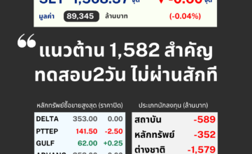 LTT SET Sum (4) LTT SET Sum (4)