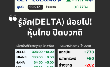 LTT SET Sum (5) LTT SET Sum (5)