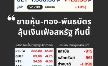 LTT SET Sum (1) LTT SET Sum (1)