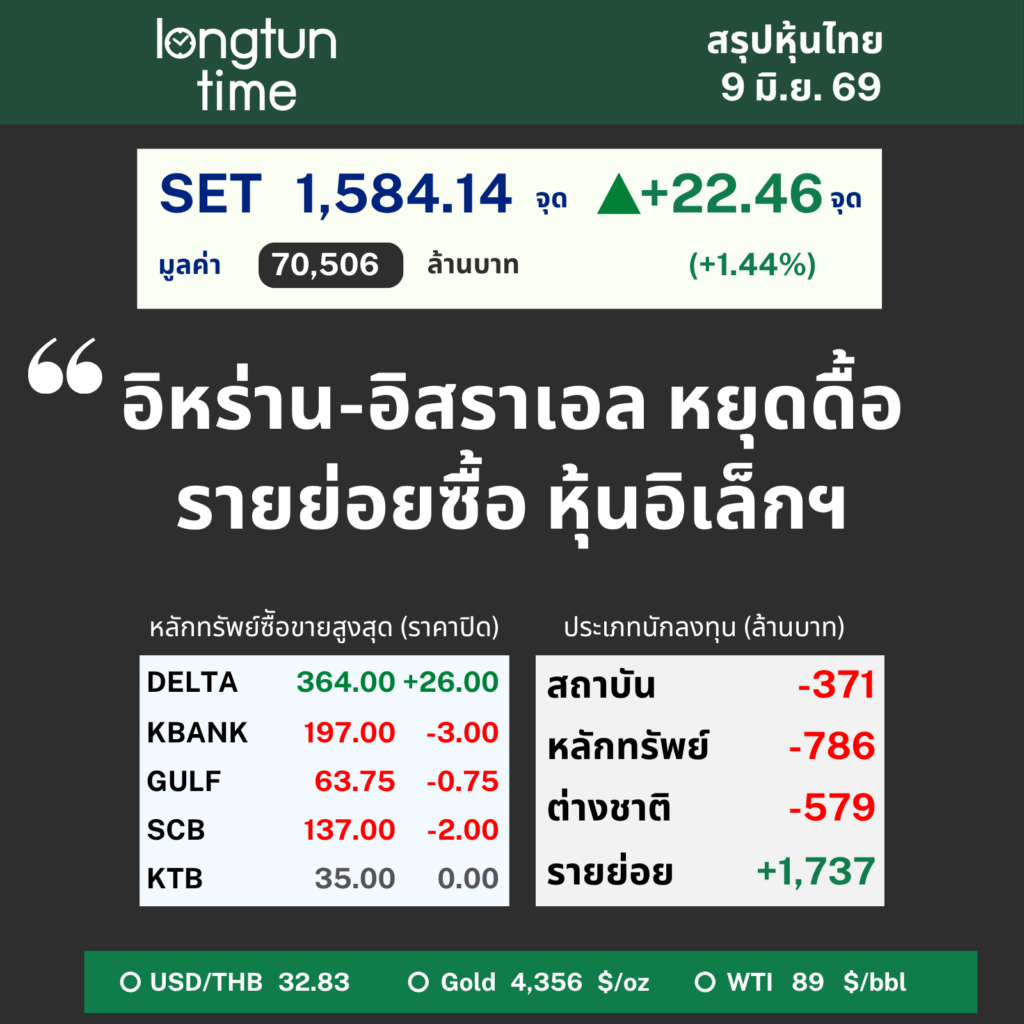 LTT SET Sum