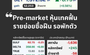 LTT SET Sum (3) LTT SET Sum (3)