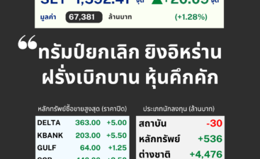 LTT SET Sum (4) LTT SET Sum (4)