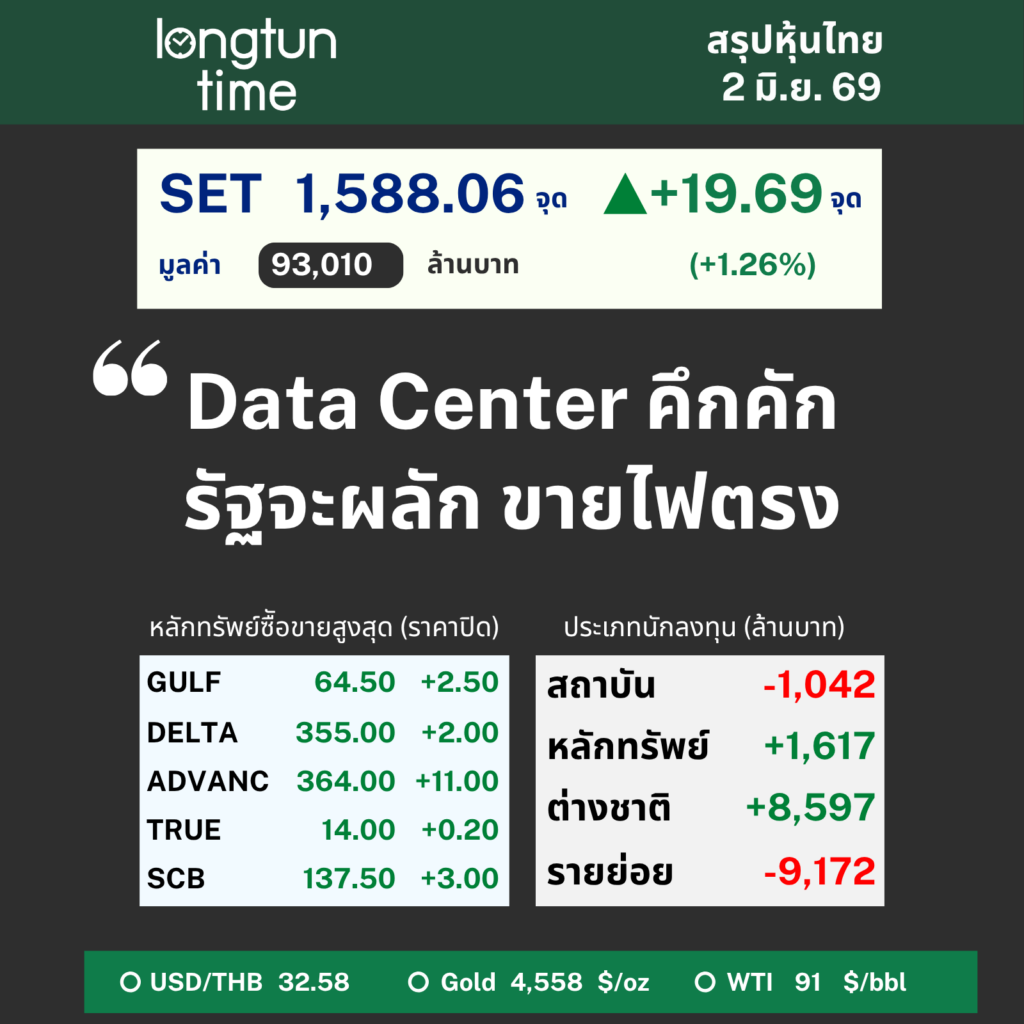 LTT SET Sum (5)