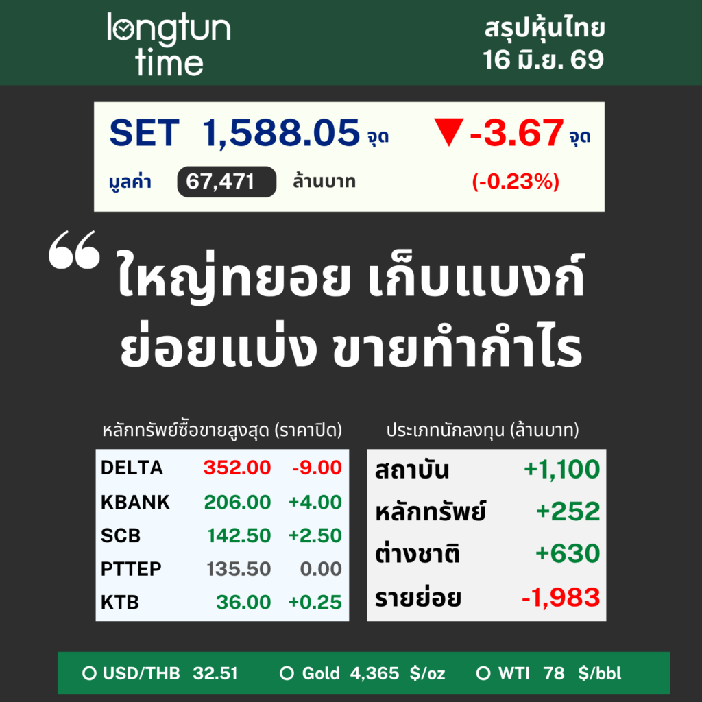 LTT SET Sum (6)