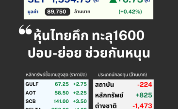 LTT SET Sum (6) LTT SET Sum (6)