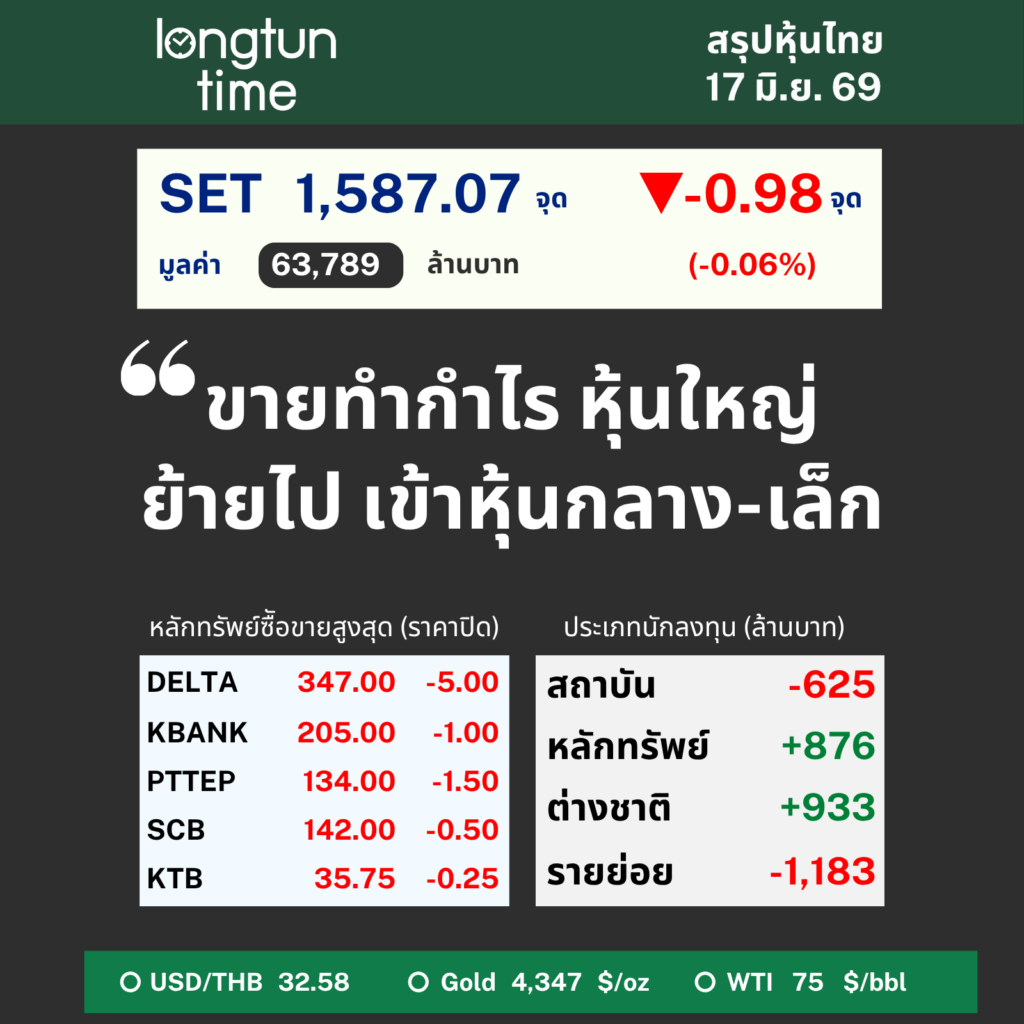 LTT SET Sum (7)
