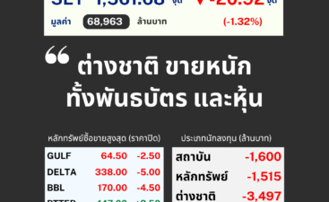 LTT SET Sum (8) LTT SET Sum (8)