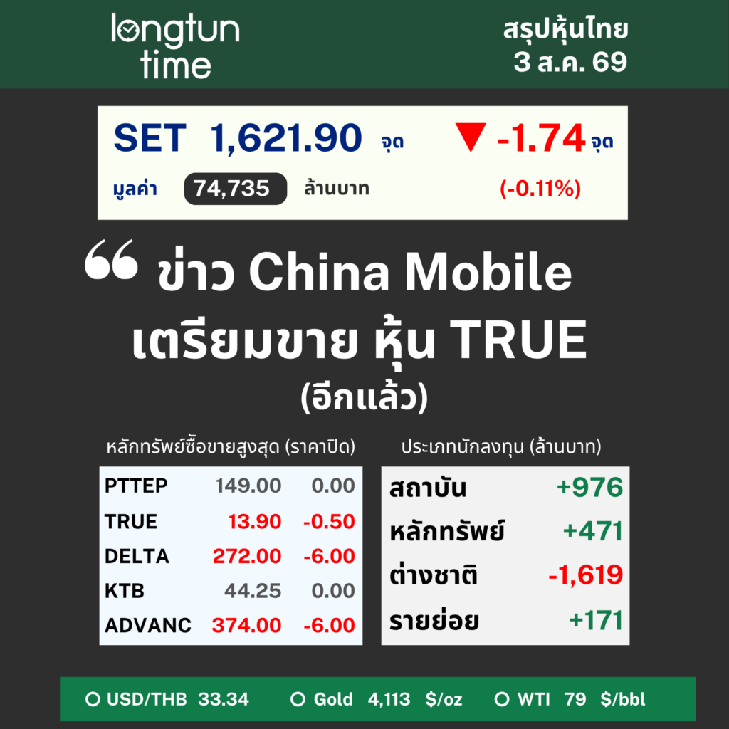 LTT SET Sum (18)