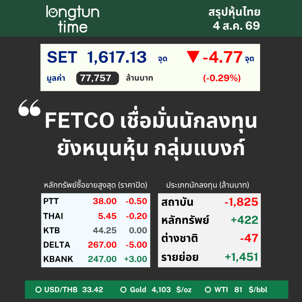 LTT SET Sum (19)