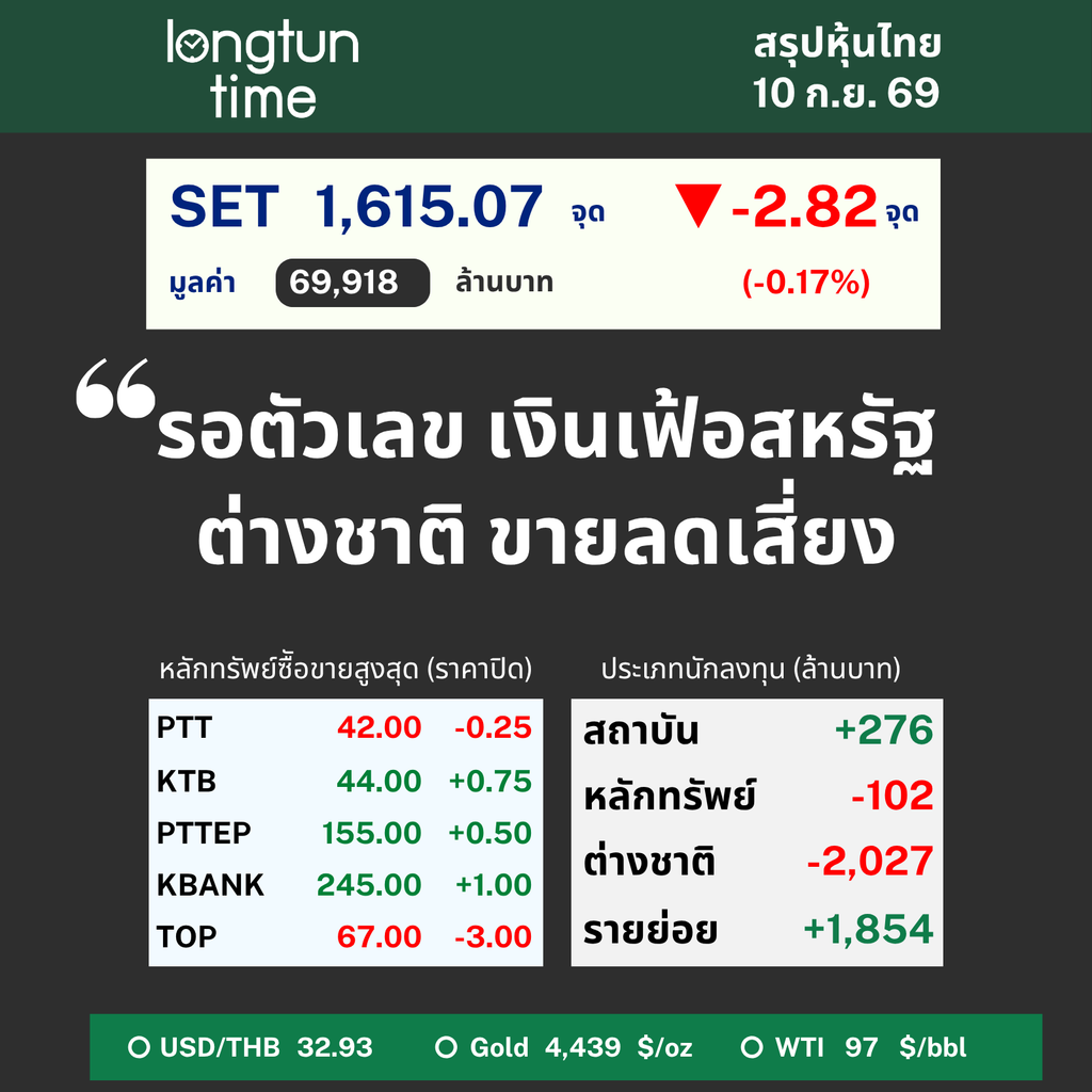 LTT SET Sum (11)