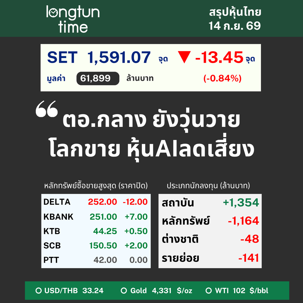 LTT SET Sum (13)