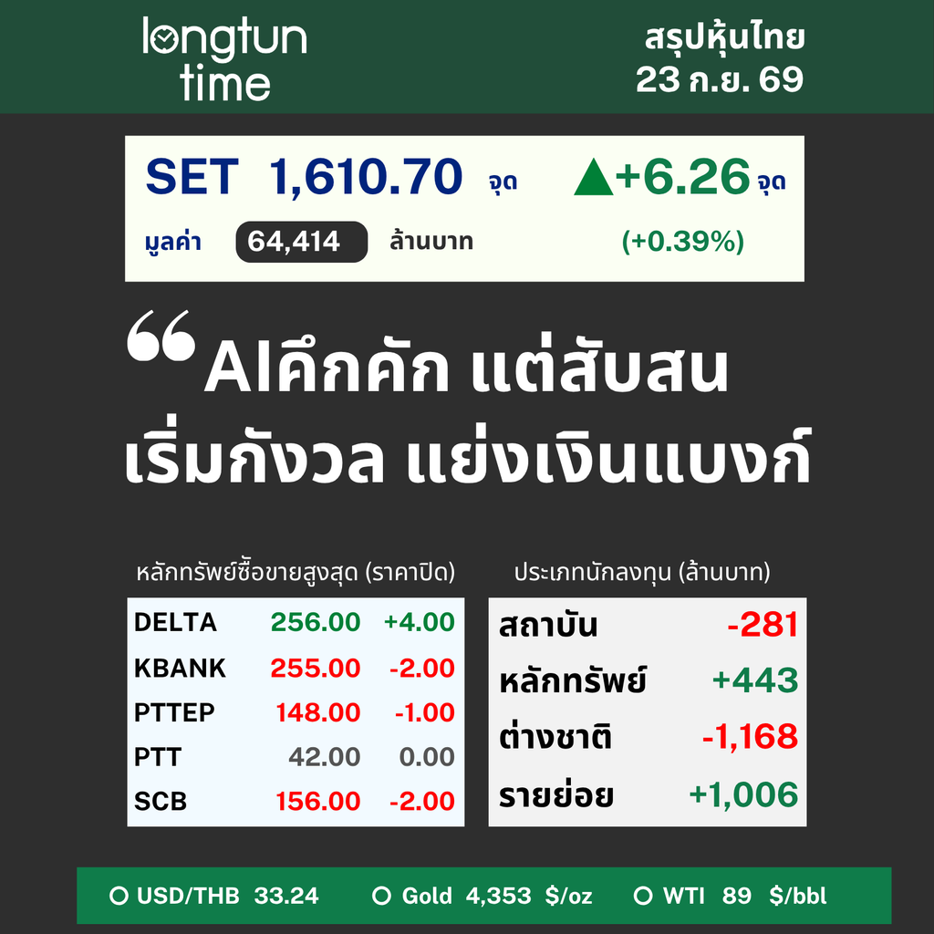 LTT SET Sum (20)