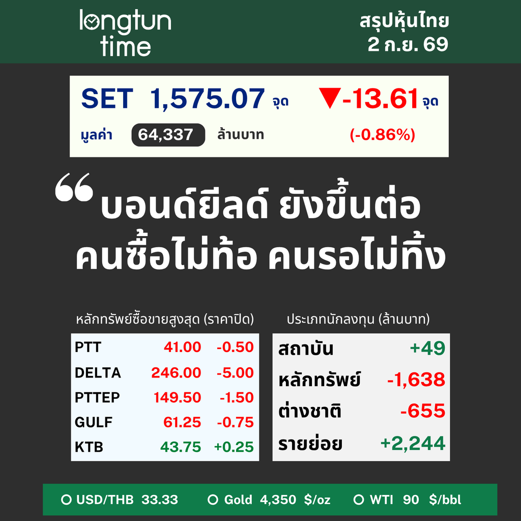 LTT SET Sum (5)